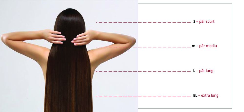 Coafură Salon Bella